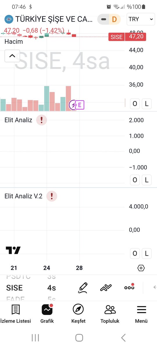 trader batu tweet media