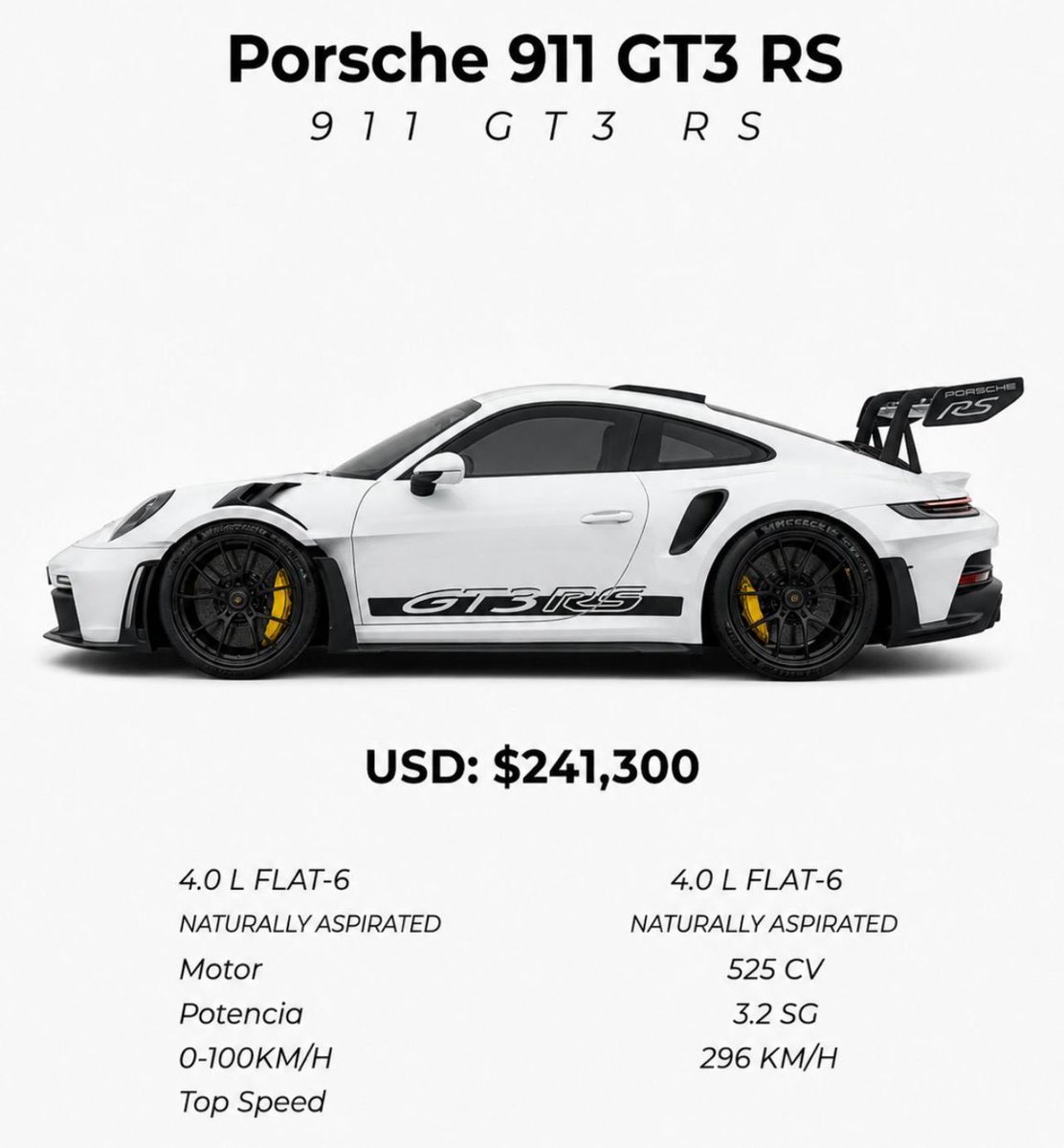 Elite Carsgasm tweet media