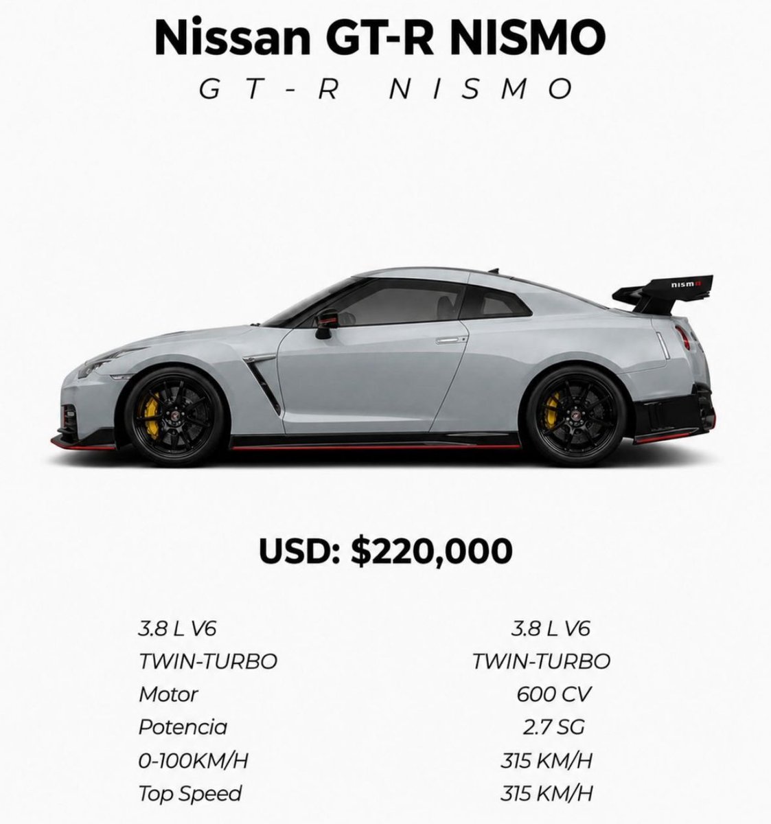 Elite Carsgasm tweet media
