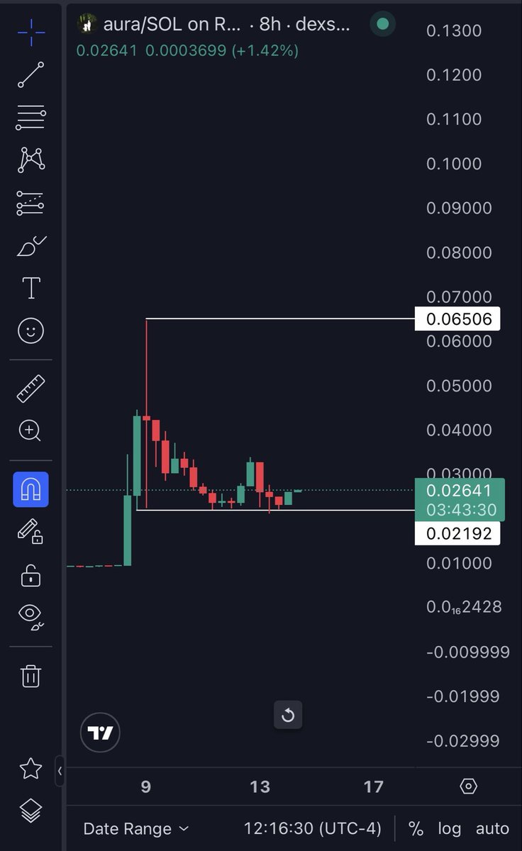 CryptoMike tweet media