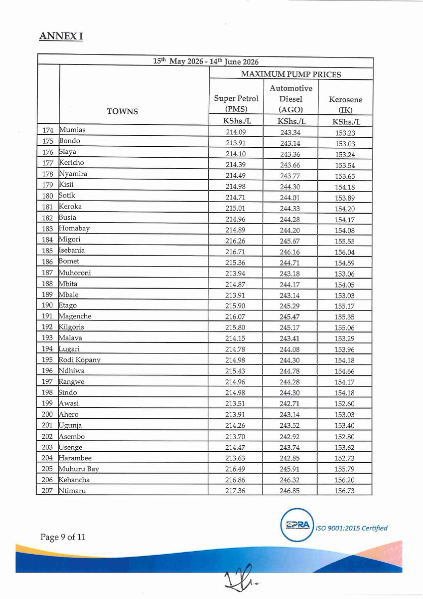 Energy and Petroleum Regulatory Authority tweet media