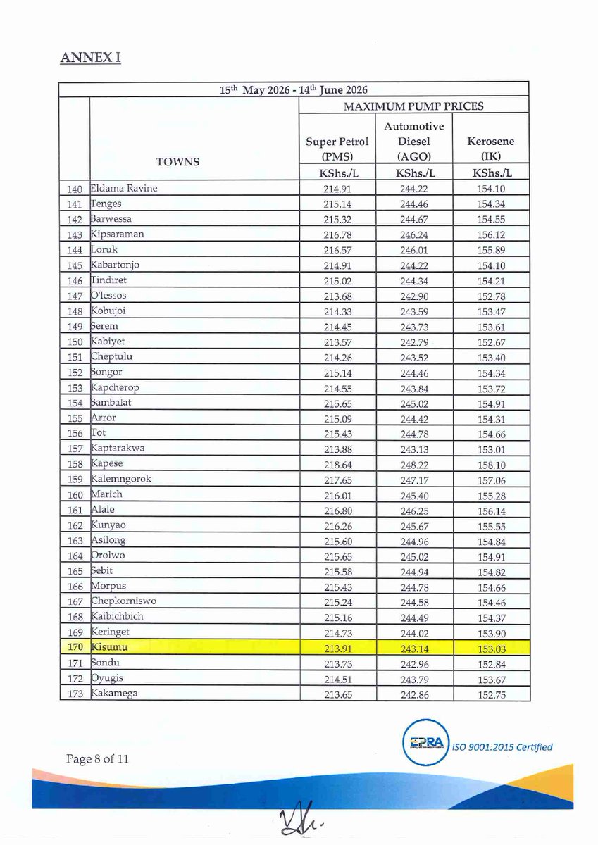 Energy and Petroleum Regulatory Authority tweet media