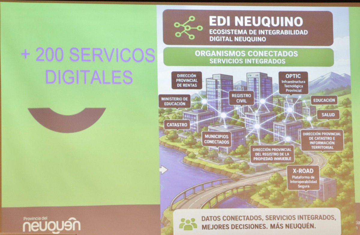 Mingabinetenqn's tweet photo. Neuquén atraviesa un proceso de transformación que va a exigir municipios y Estados más preparados, con mejores procesos y más capacidad de respuesta.

“Acá hay un desafío generacional de una provincia que dentro de cinco años va a ser totalmente diferente”. @pepeousset https://t.co/utX1DZxzyS