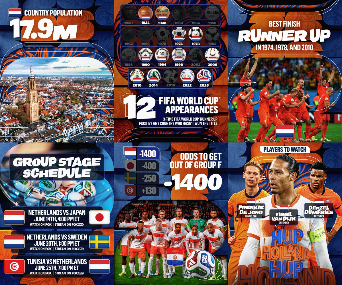 FOX Soccer tweet media