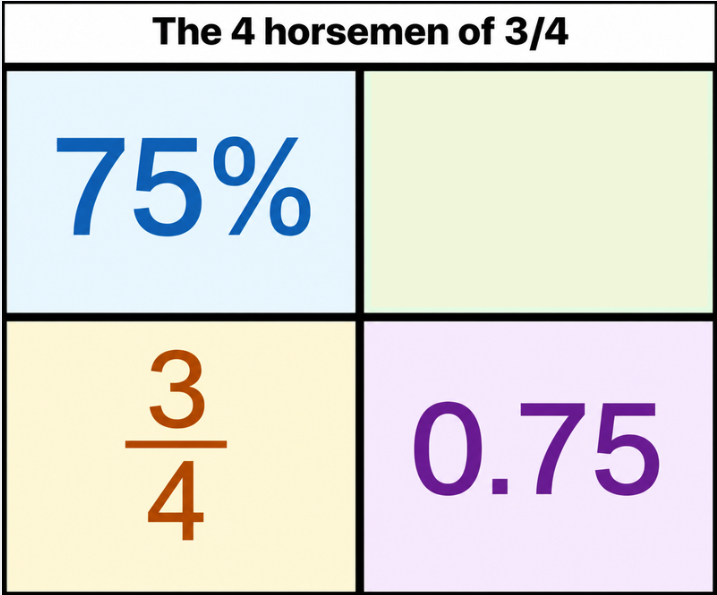 Math Files tweet media
