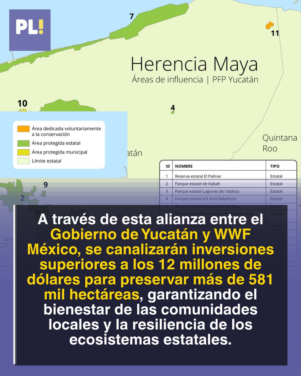 Proyecto Libres tweet media