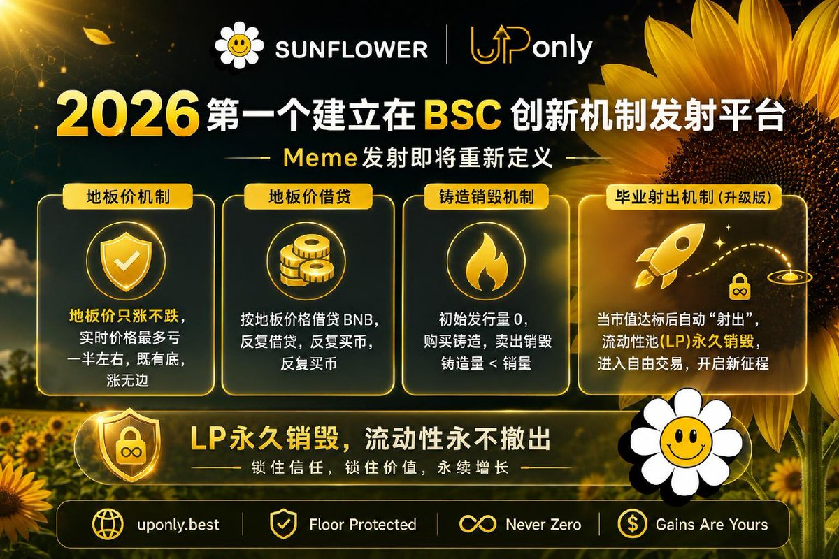 SunFlower tweet media