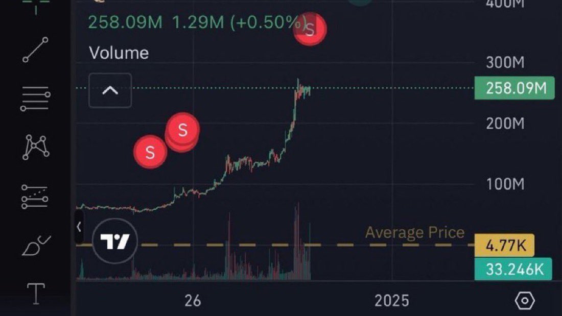 nexo tweet media