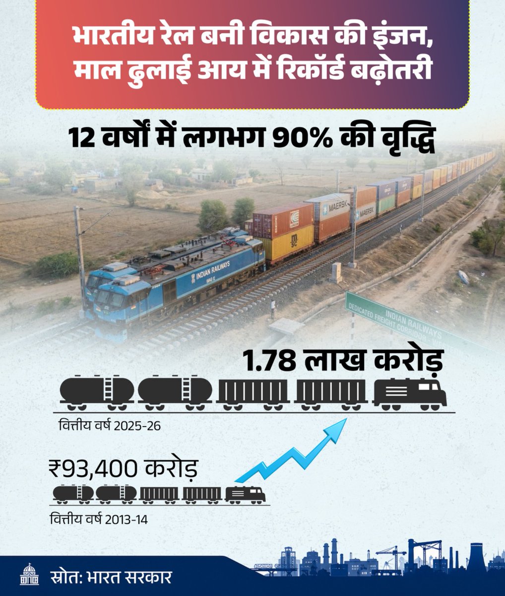 BJP tweet media