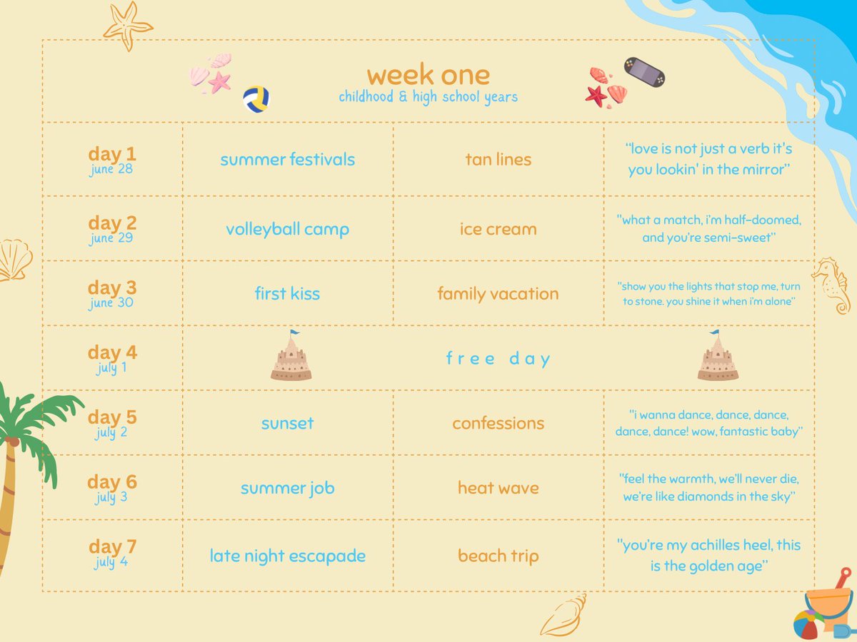 kuroken summer vacation☀️ tweet media