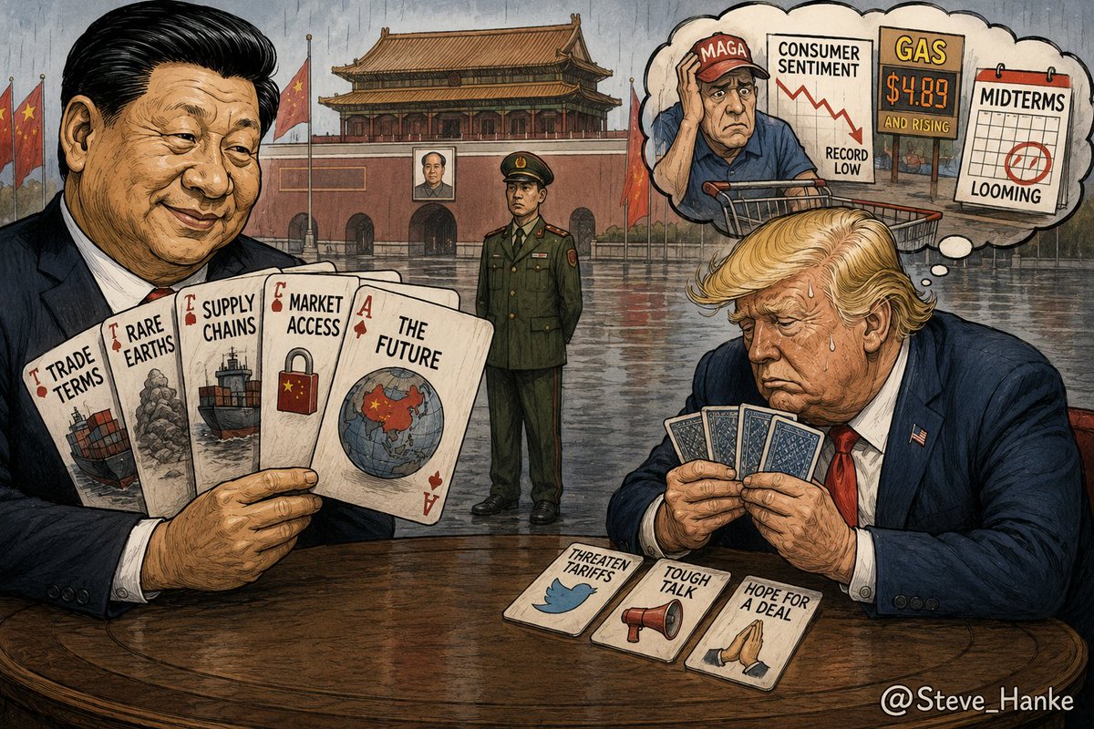 Steve Hanke tweet media