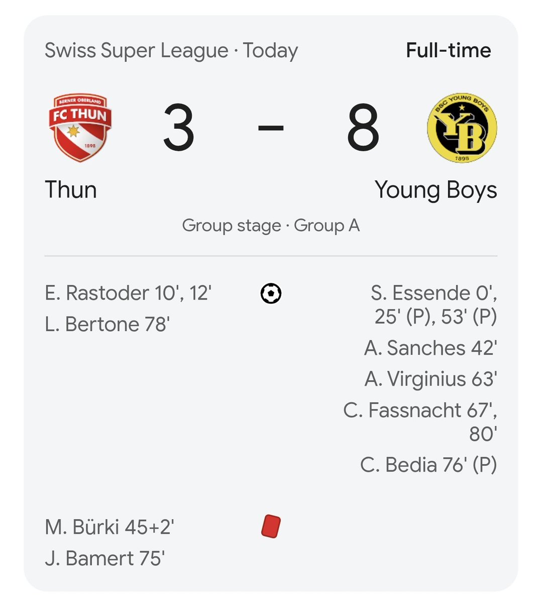 Football Meets Data tweet media