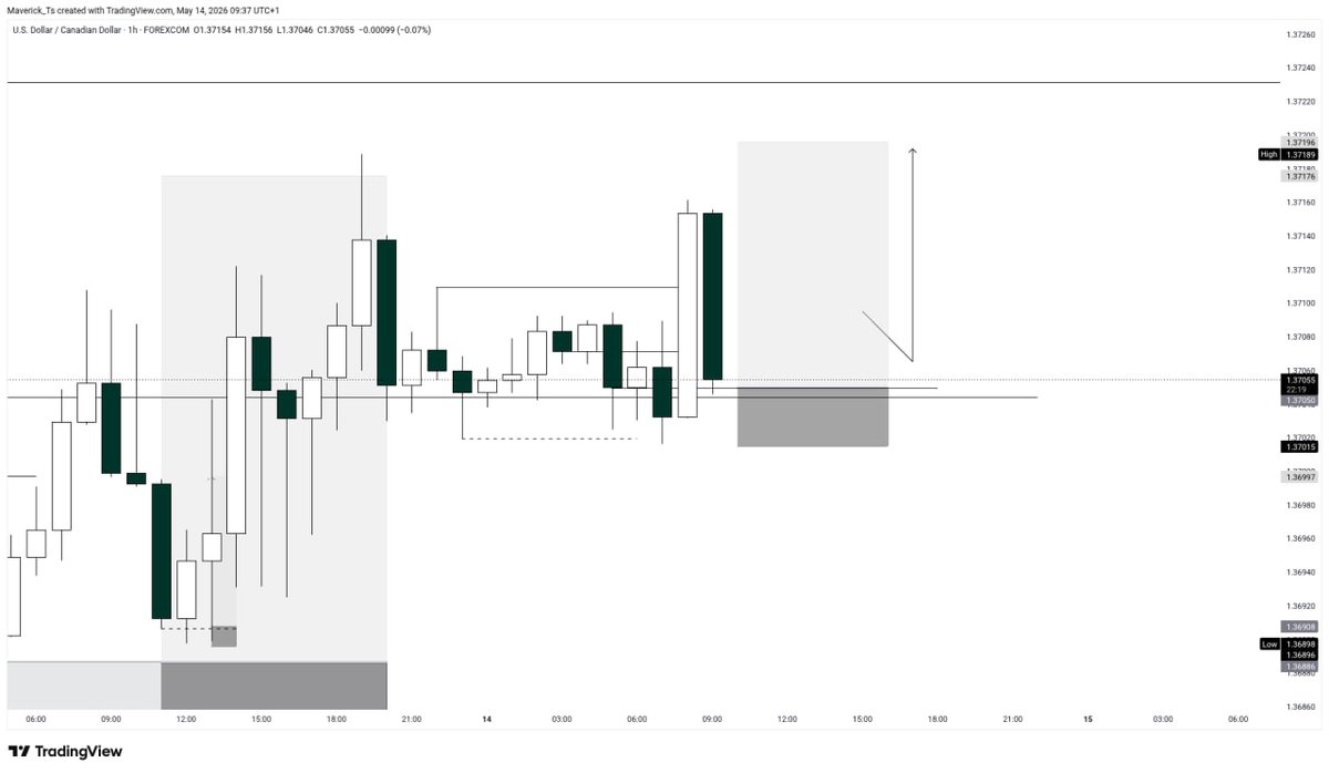 Maverick___Fx's tweet photo. Just today... 4 trades with my community and they are all playing out well 

2 full TP 
Join me on telegram 
https://t.co/xMXH8tg5uo https://t.co/e5V6rTjv13