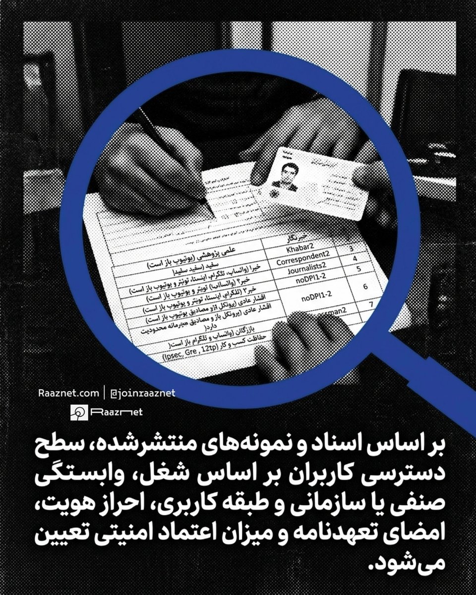 RaazNet | رازنت tweet media