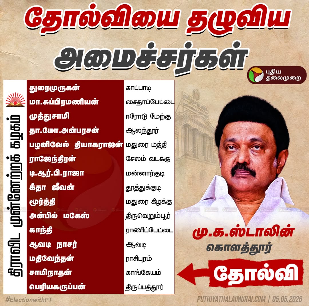 செ. மணிகண்டன் tweet media