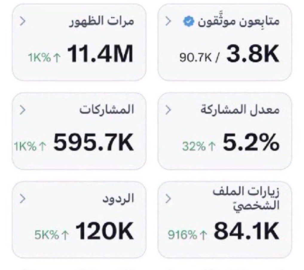 سقراط🌟 tweet media