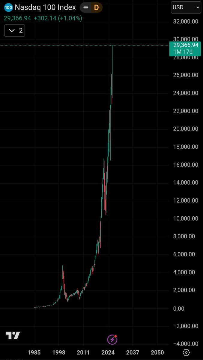 ryandcrypto tweet media