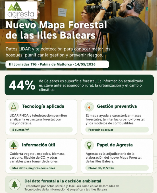 AGRESTA S. Coop. tweet media