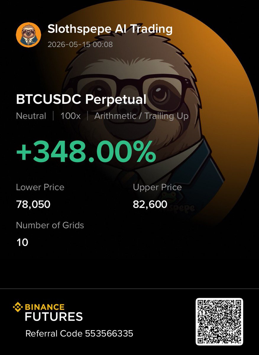 Slothspepe's tweet photo. Extreme market volatility creates fear, greed, and emotional trading.
But long-term winners are built on discipline, strategy, and risk management.

Slothspepe AI Trading Bots 🤖
once again delivered outstanding performance through automated execution + the Rainstream hedging strategy.

In the middle of BTC’s intense price swings, the system continued to execute with precision:

✔️ Automated Grid Strategy
✔️ Advanced Hedging Execution
✔️ Emotion-Free Trading
✔️ 24/7 Market Opportunity Capture

+336% is not just about profit.
It’s proof that consistency, discipline, and smart automation can outperform emotions in volatile markets.

Slow but steady.
Discipline always wins in the long run. 🚀