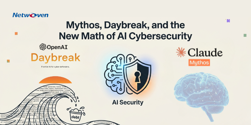 Netwoven's tweet photo. A security-hardened OS carried a flaw for 27 years. AI found it in days.

That’s when cybersecurity changed.

AI-powered vulnerability discovery is now accelerating for defenders and attackers. Read the blog🔗https://t.co/uQKKKmwZzo 

#AICybersecurity #Daybreak #ClaudeMythos https://t.co/PH7CBVUyyt