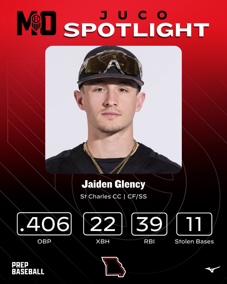 Prep Baseball Missouri tweet media