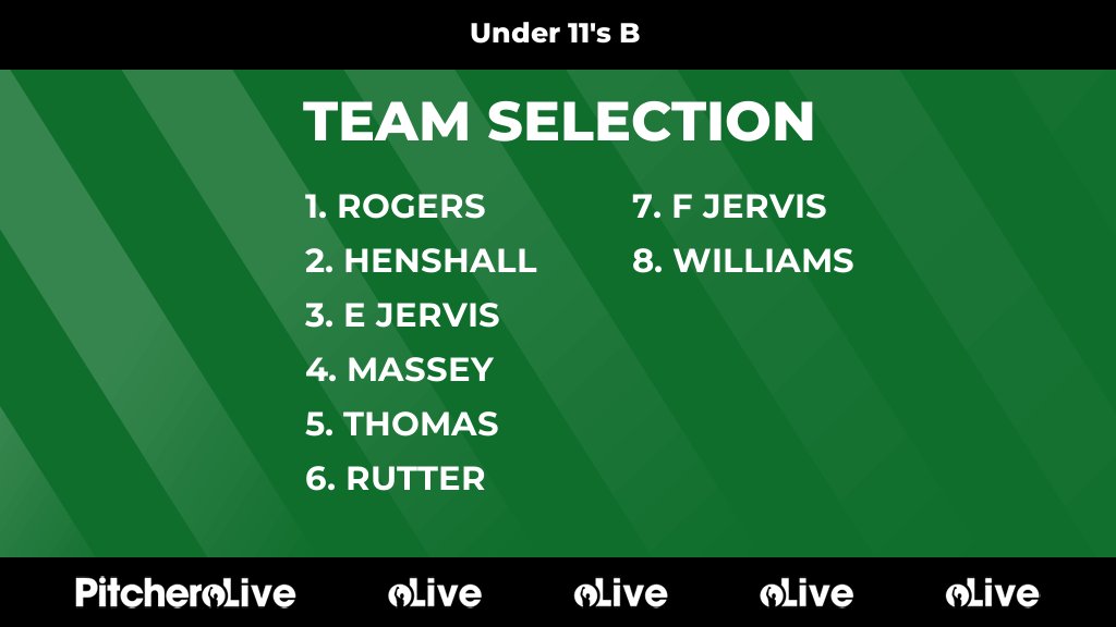 AudleyCC's tweet photo. Today's Under 11's B team selection #Pitchero
https://t.co/LVpFkdHJM6 https://t.co/3pvi3ZO62T