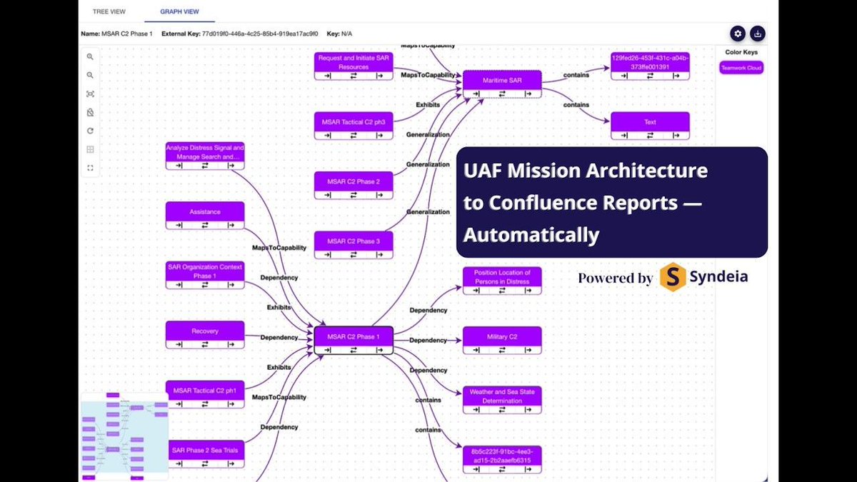 intercax's tweet photo. 📊 Most engineering reports are outdated the moment they’re published.

See how Syndeia Pipelines automatically generate live Confluence reports directly from a UAF mission architecture model in Teamwork Cloud ⚡

🎥 https://t.co/Lrn5LBXJCF

@syndeia #MBSE #UAF #DigitalThread https://t.co/WUtrvFOv5H