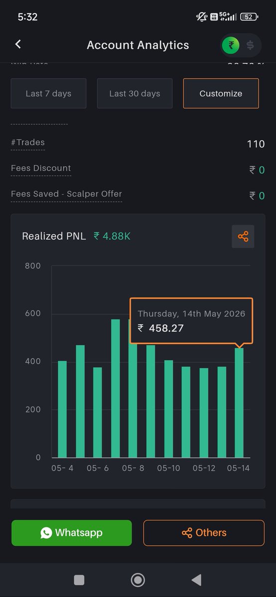 PRAKUL JOSHI (NIFTY Engineer)👑 tweet media