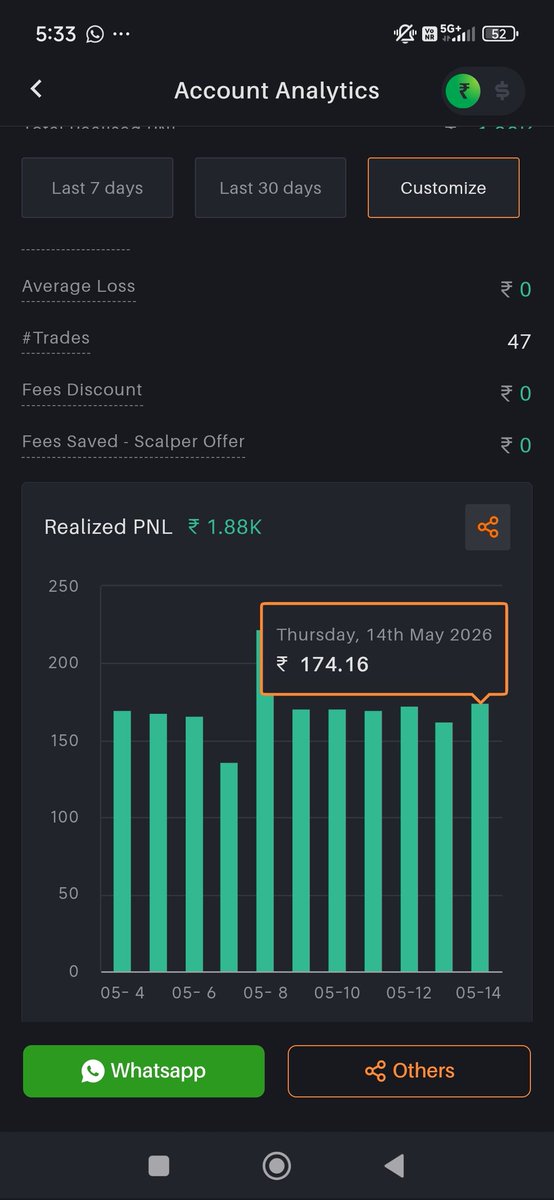 PRAKUL JOSHI (NIFTY Engineer)👑 tweet media