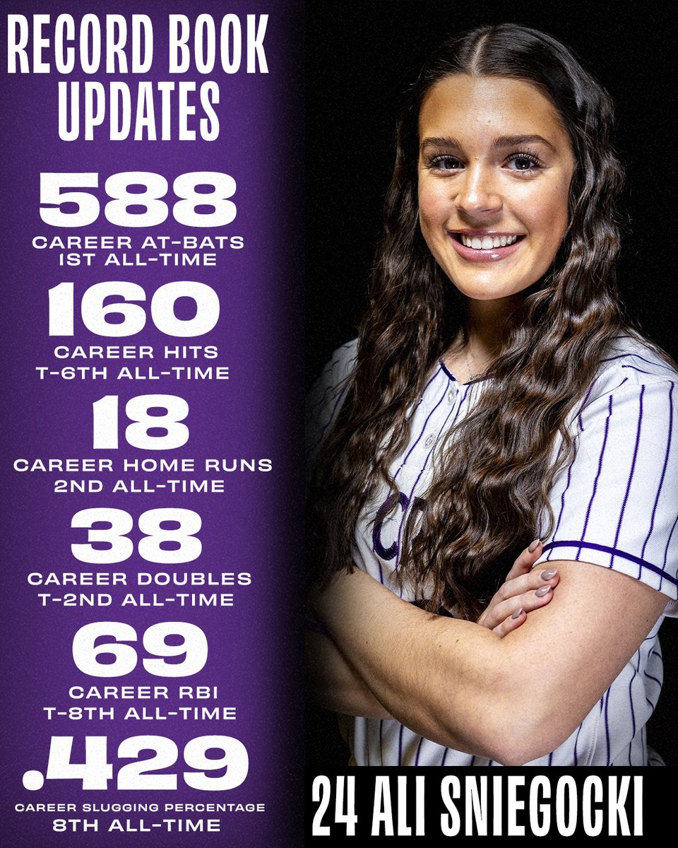 Holy Cross Softball tweet media