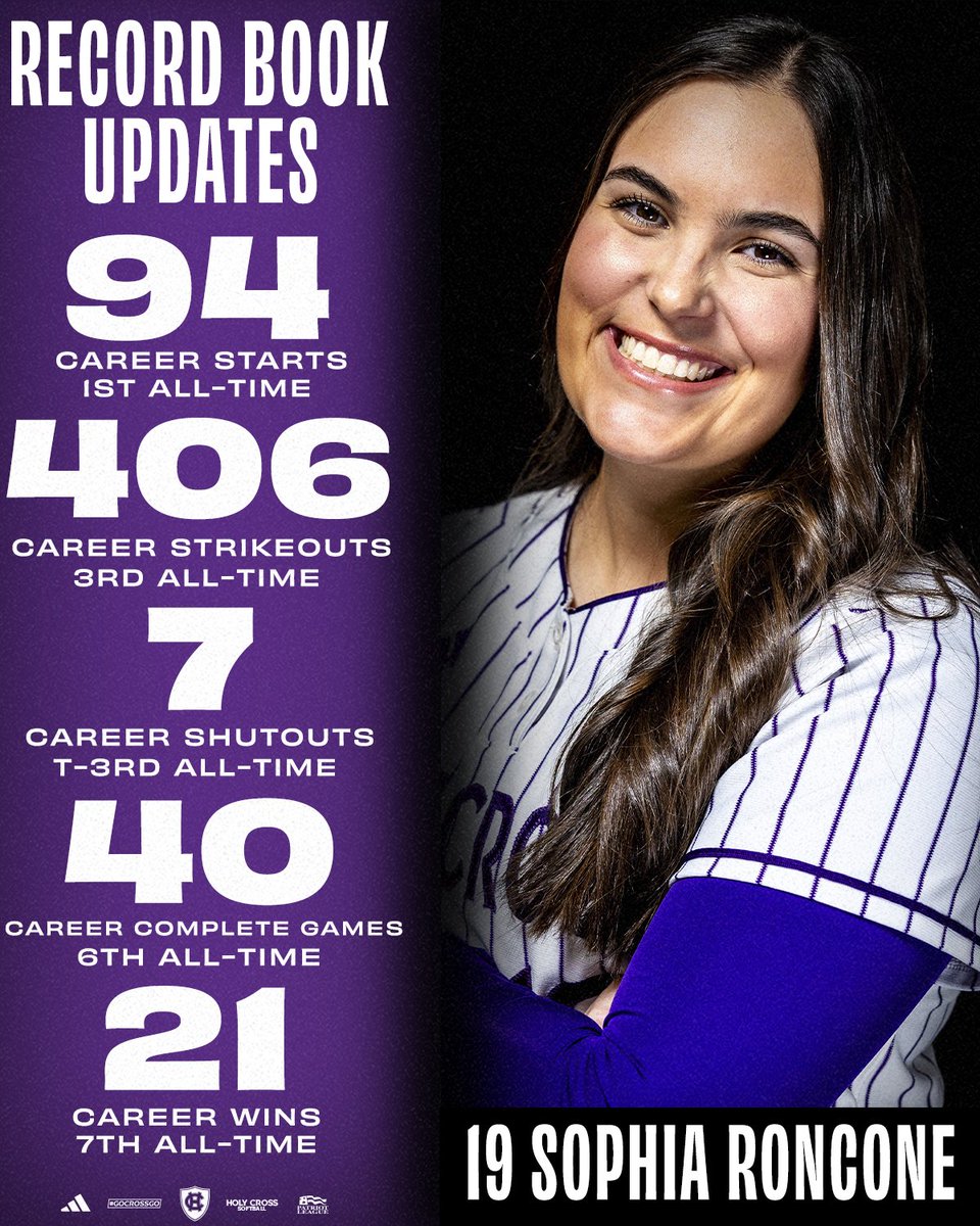 Holy Cross Softball tweet media