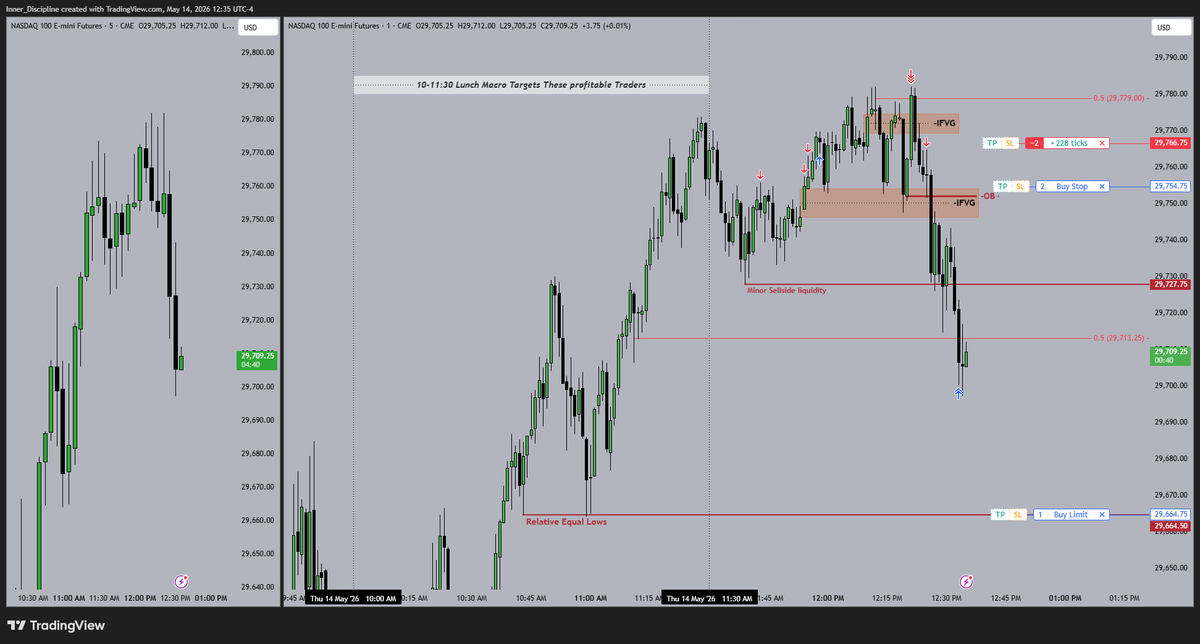 Disciplined_trader tweet media
