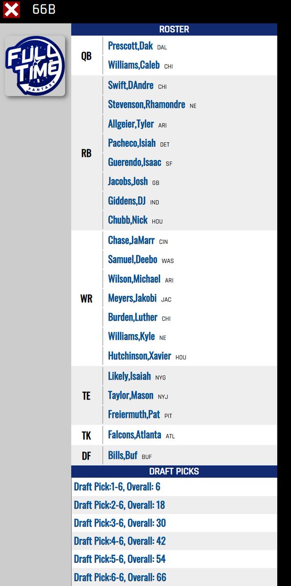 FullTime Fantasy tweet media