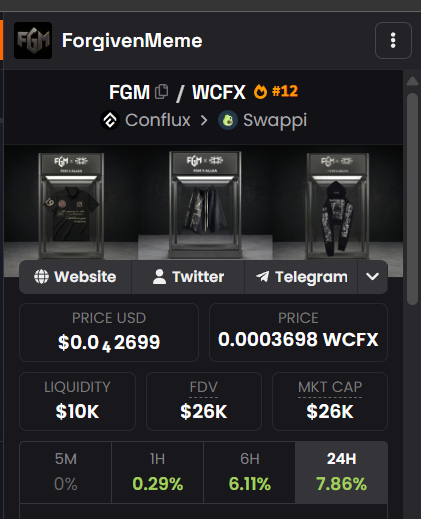 Forgiven Digital (FGM) | RWA Platform tweet media
