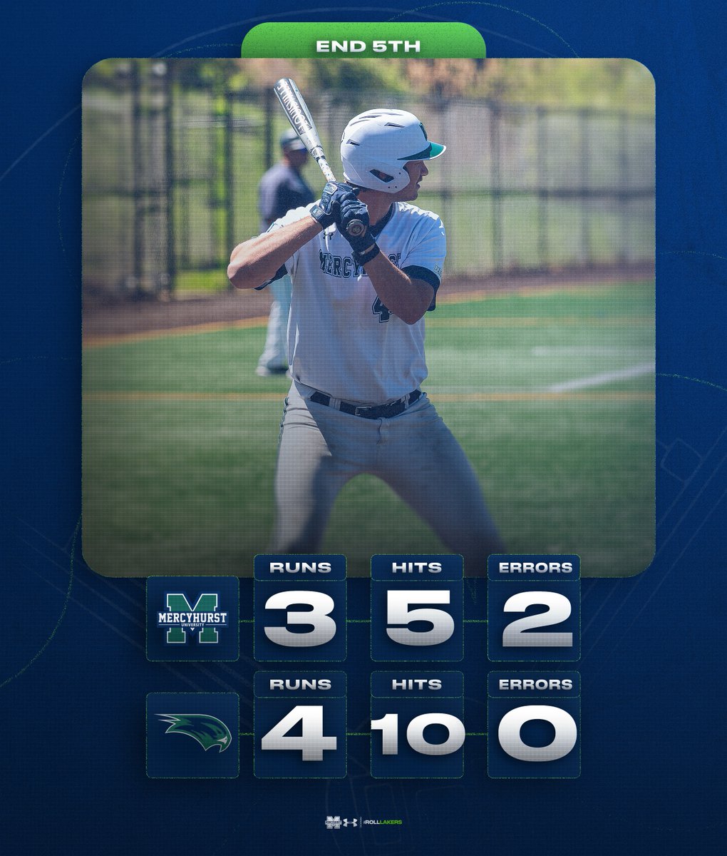 Mercyhurst Baseball tweet media