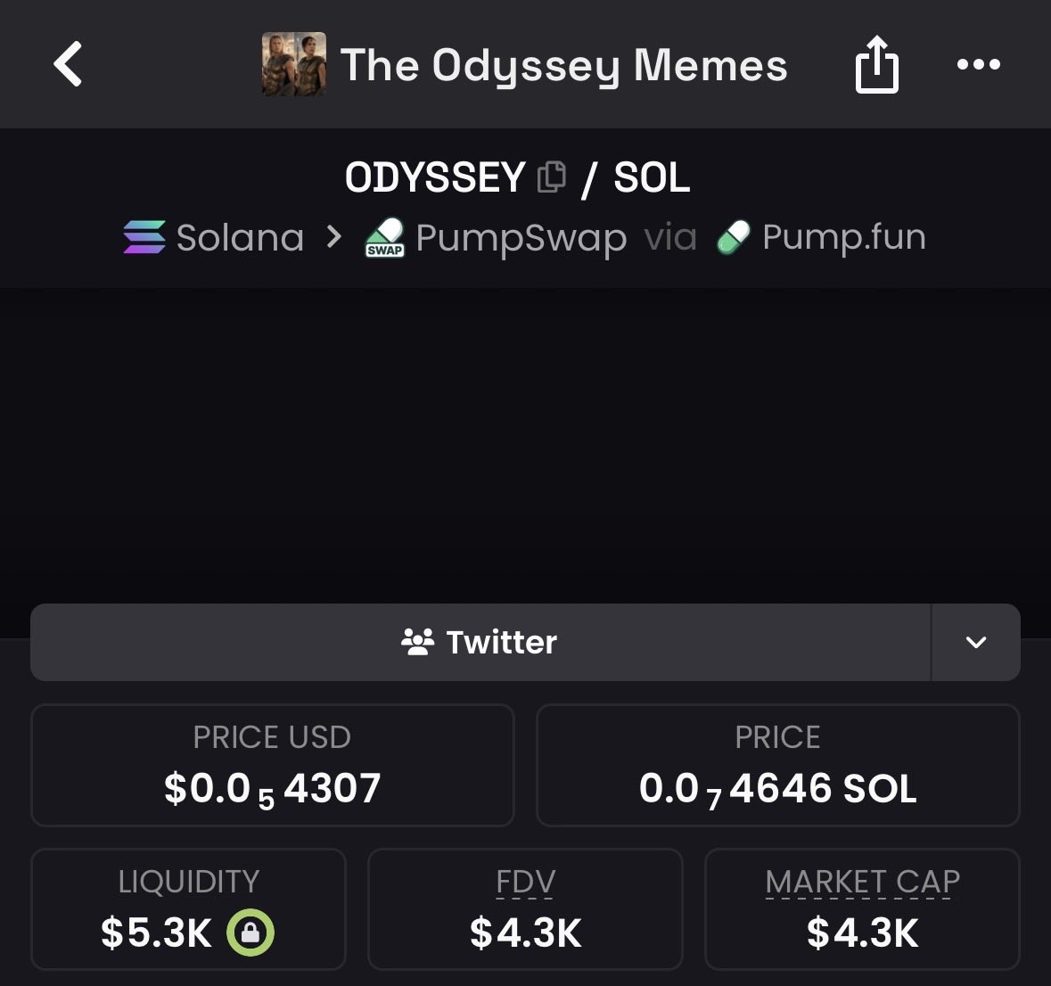 drlowcap(PHD) tweet media