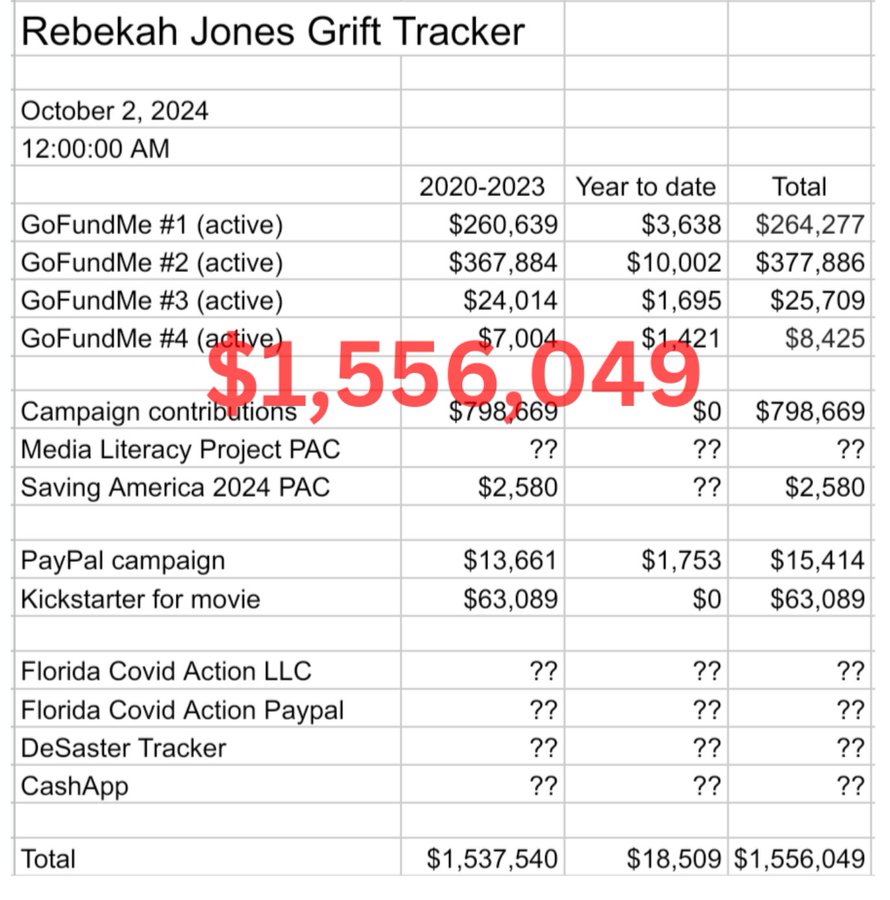 George Jones tweet media