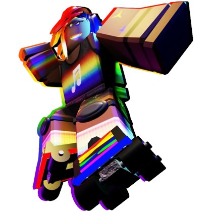 Itoangels's tweet photo. Unpopular opinion on rollerskater? https://t.co/pqxgGaslK7