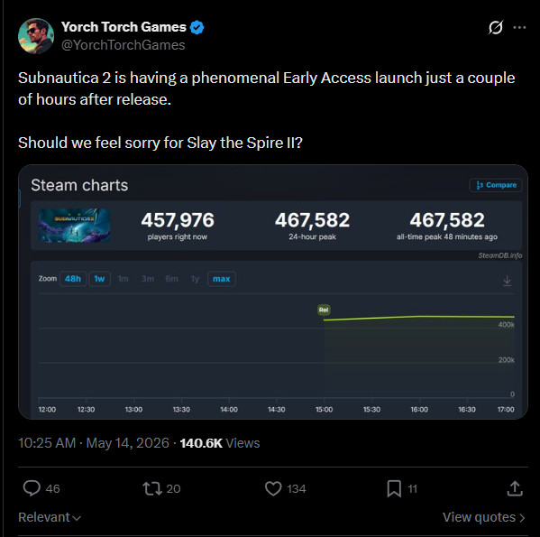 Toasty tweet media