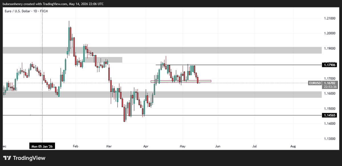 Trader Henry tweet media