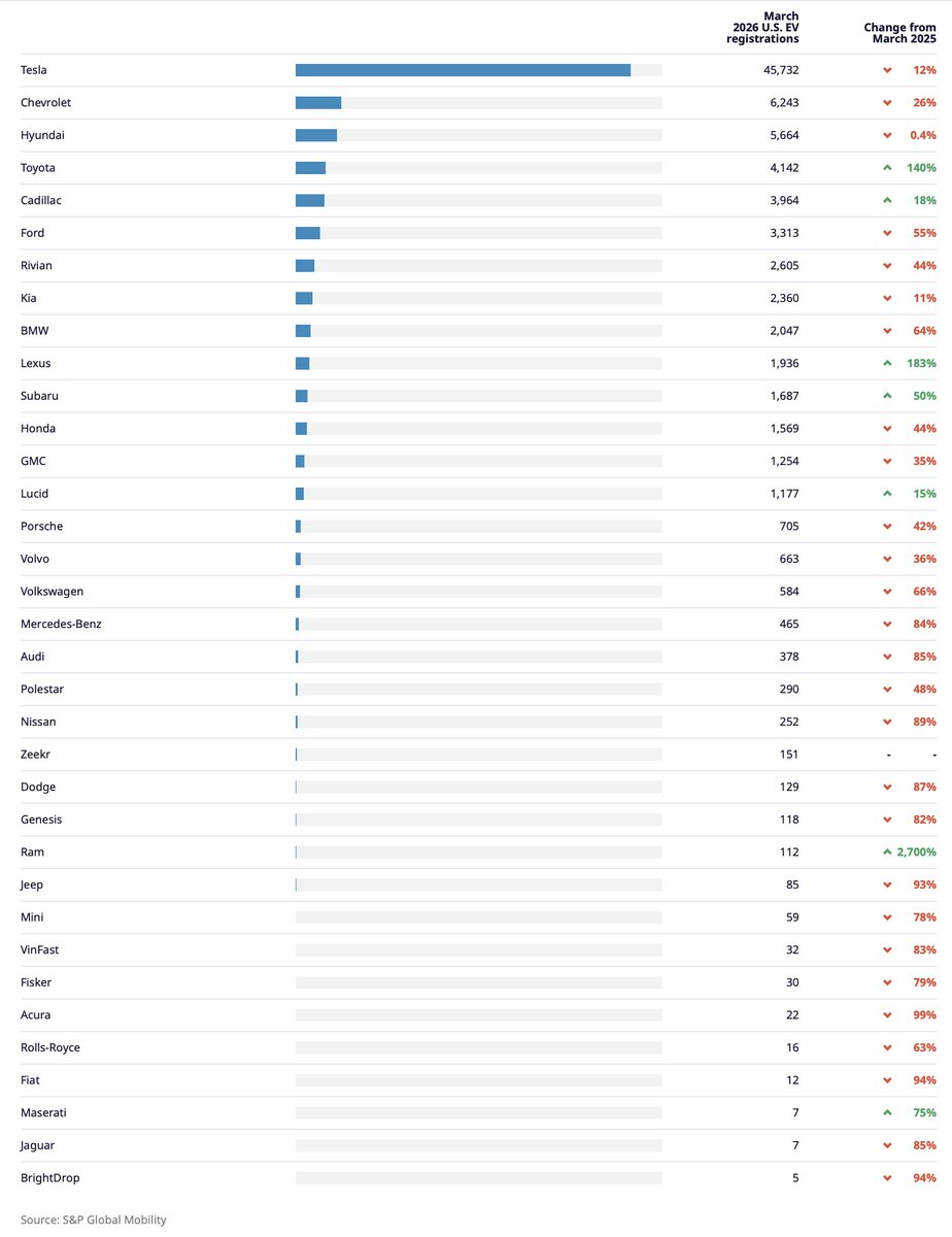 Whole Mars Catalog tweet media