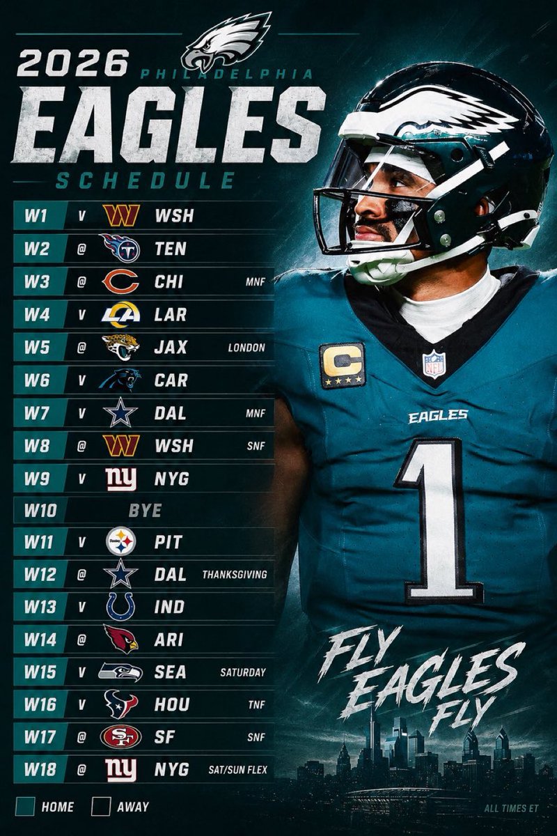 Eagles Fan Central tweet media