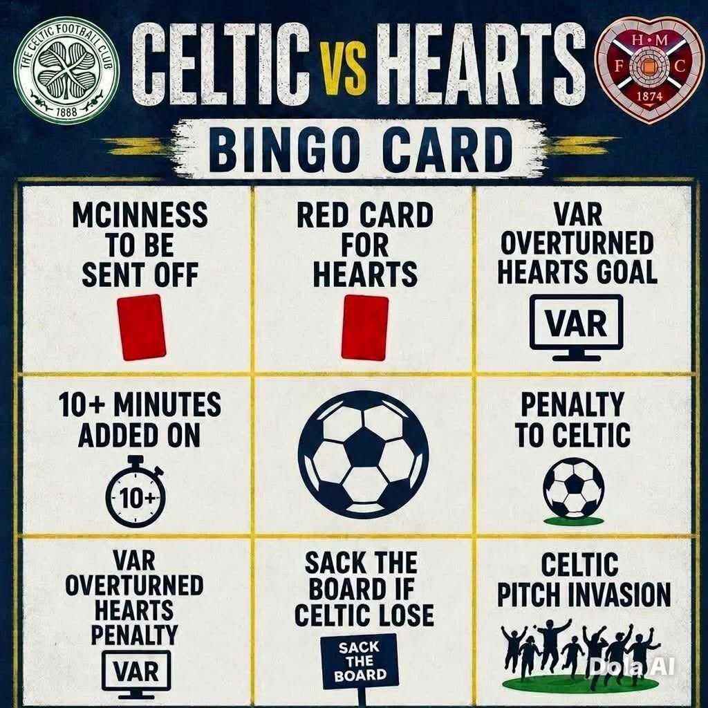 Heart of Midlothian FC Goals tweet media