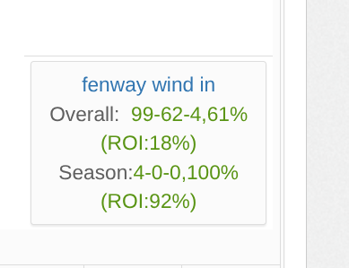 BetLabAnalytics tweet media