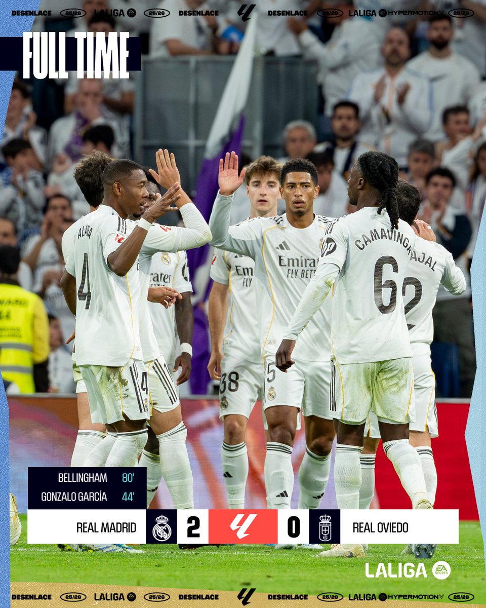 LALIGA English tweet media