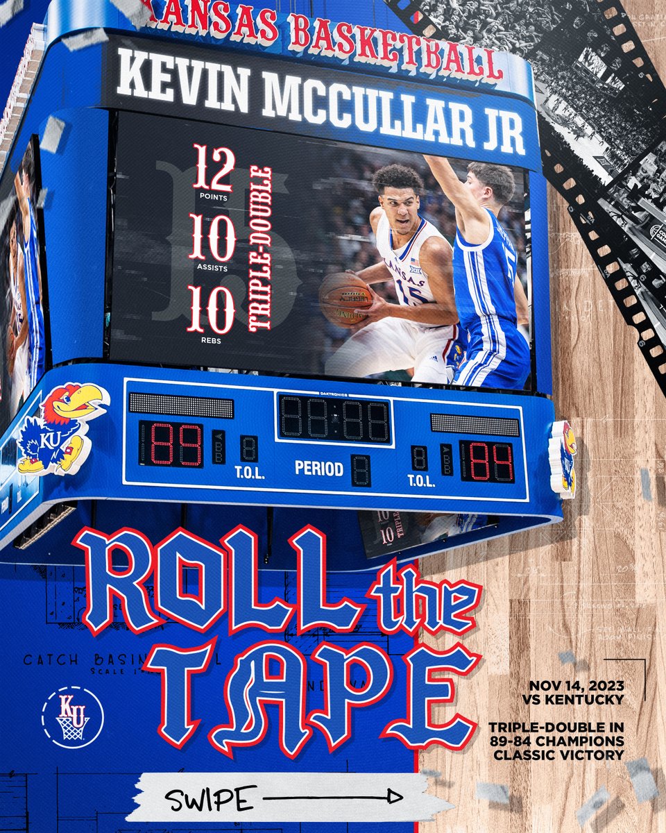 Kansas Men’s Basketball tweet media