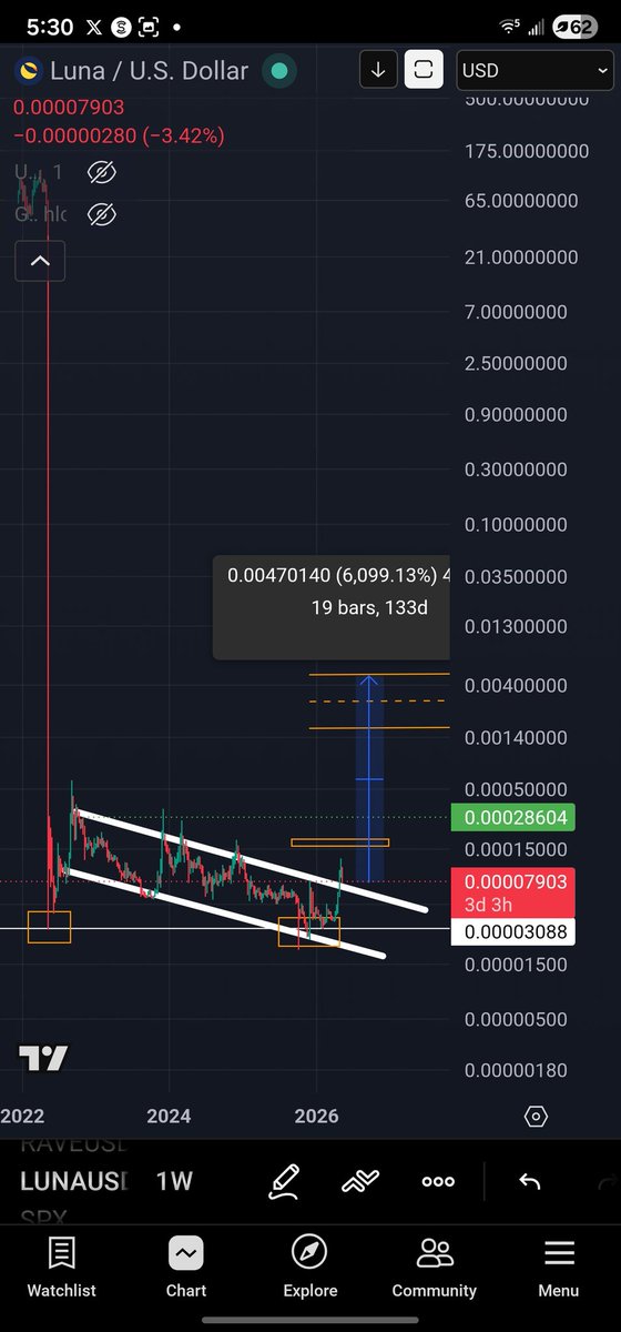 CryptoRell Ⓜ️🕸️ tweet media