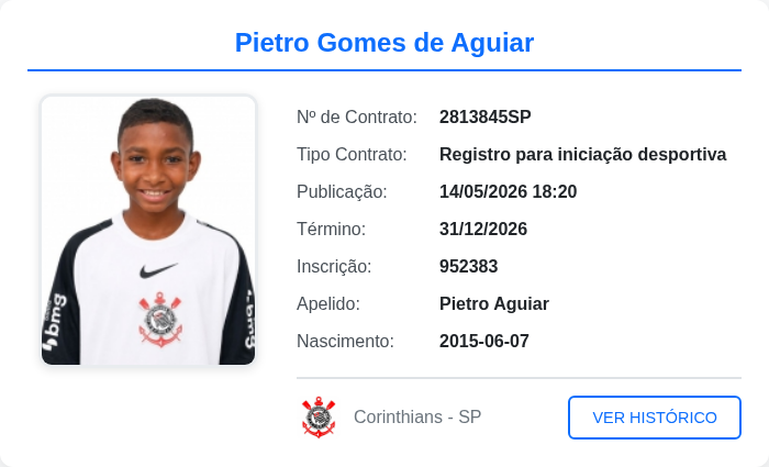 biddotimaoo's tweet photo. Jogador publicado no BID: Pietro Gomes de Aguiar

Publicado em: 14/05/2026 18:20

Tipo de contrato: Registro para iniciação desportiva
            
Data de término do contrato: 31/12/2026

#PietroGomesdeAguiar #BID #Corinthians https://t.co/MNRMCFPKhR