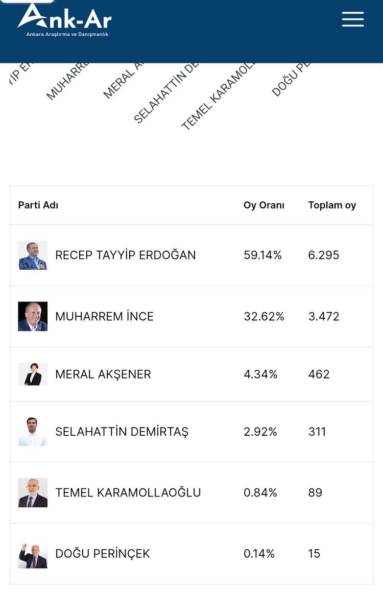 curvaerzurum 𝕳 tweet media
