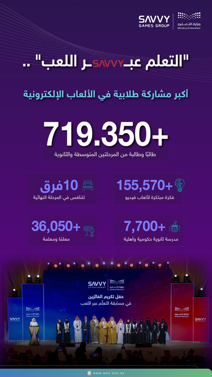 التعليم السعودي tweet media